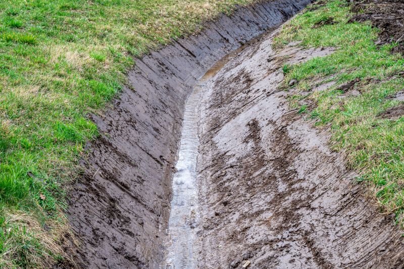Erosion Control Features